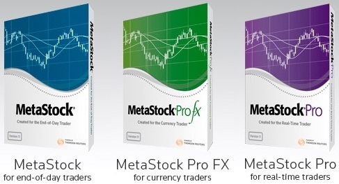 What Is Metastock?